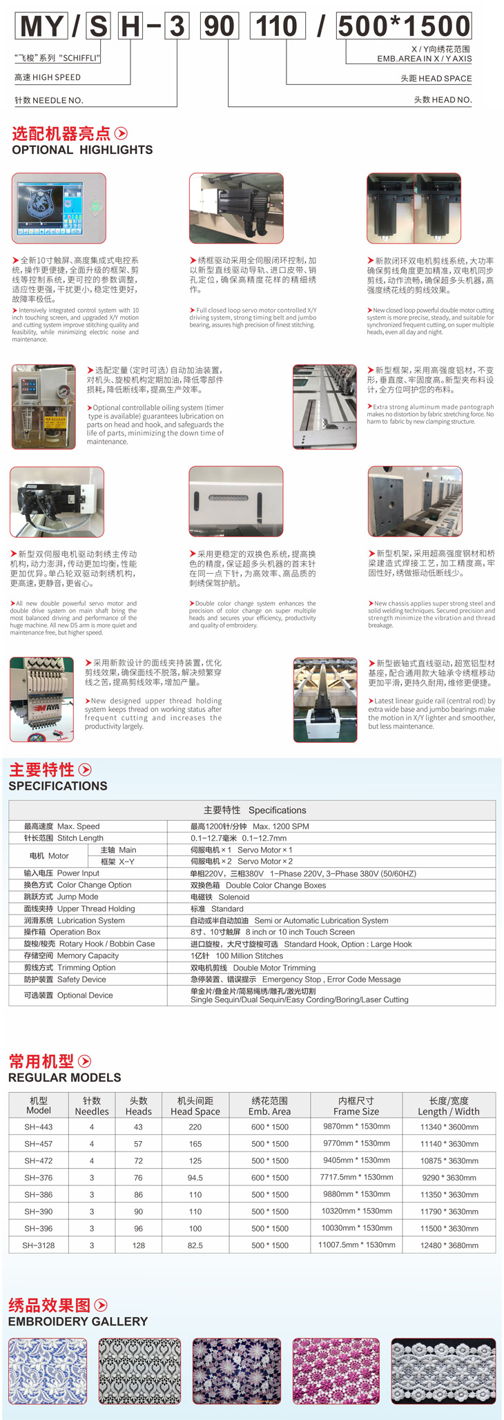 SH系列高速迷你型“飛梭”電腦繡花機(jī)(圖1)