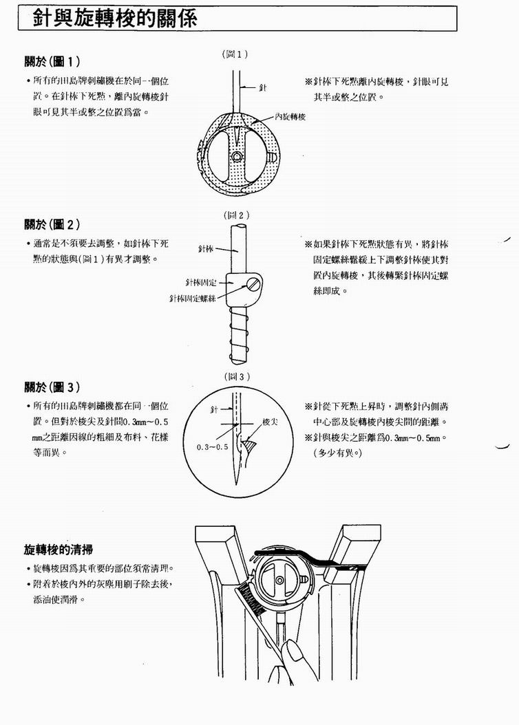 繡花機針與旋梭的正確位置(圖1)